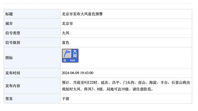 格瓦迪奥尔：我们配得上比平局更好的结果 球队没把握住进球机会