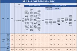 布鲁斯-布朗过去六场45投13中 命中率仅28.8%